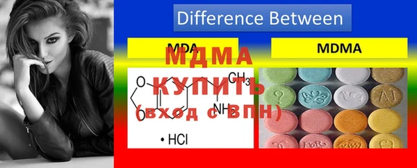 круглые Алзамай